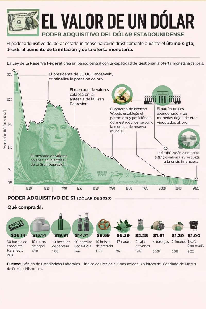 Bitcoiner PR🇵🇷⚡️ tweet media