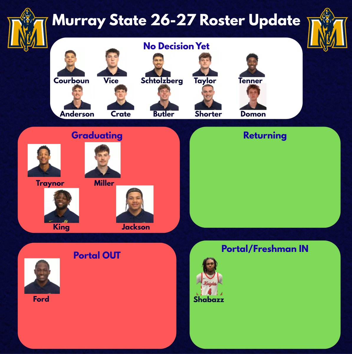 𝙠𝙖𝙙𝙤 - Roman Domon Enthusiast tweet media