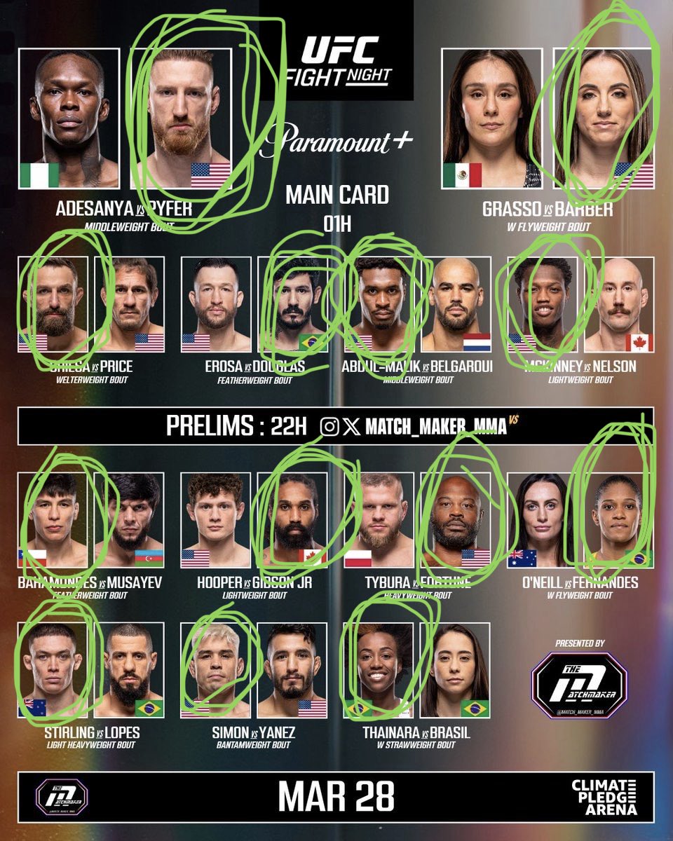 UFC (Apuestas) CYajatkk tweet media
