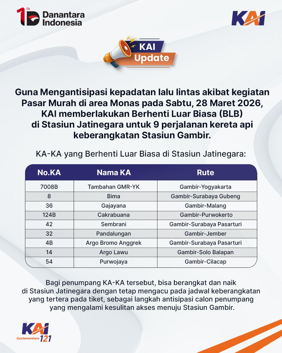 Kereta Api Indonesia tweet media