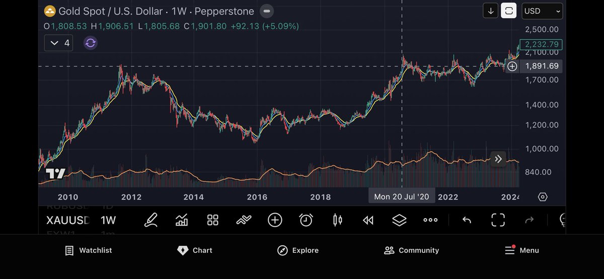 Francesco Montanari tweet media