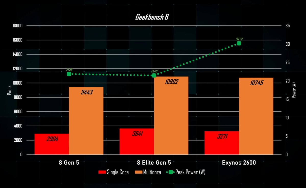 Pixel Gamer 4k tweet media