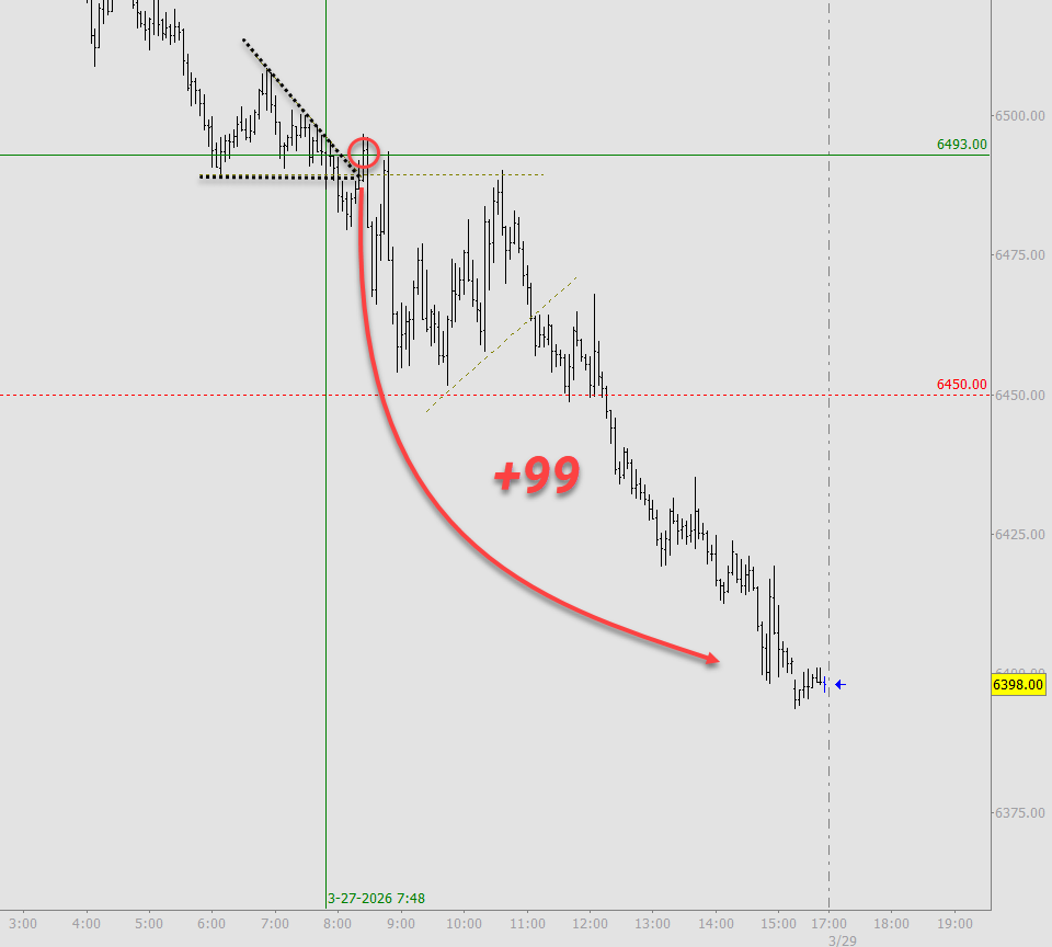 Plus3 Forecasting tweet media