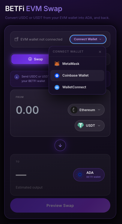 BETFi Poker tweet media