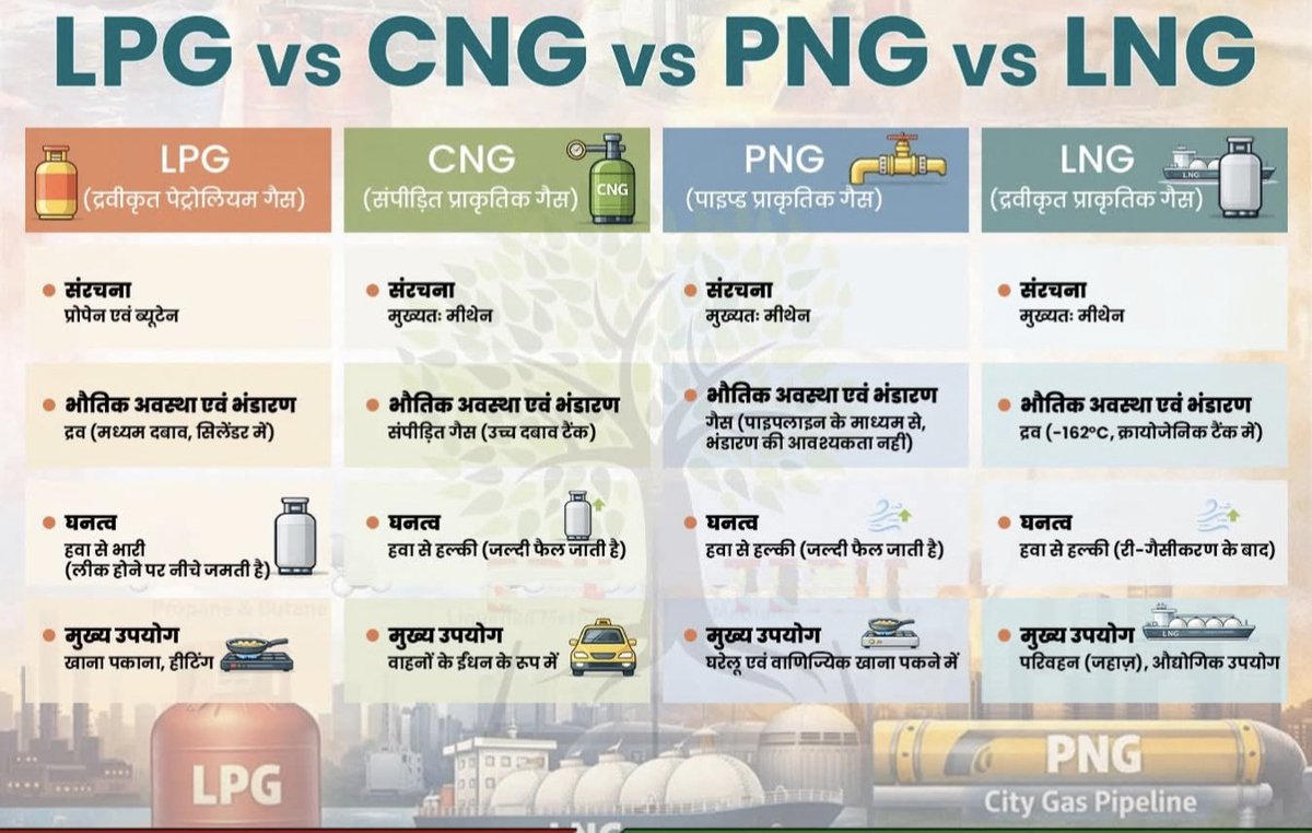 UPSC Experience tweet media