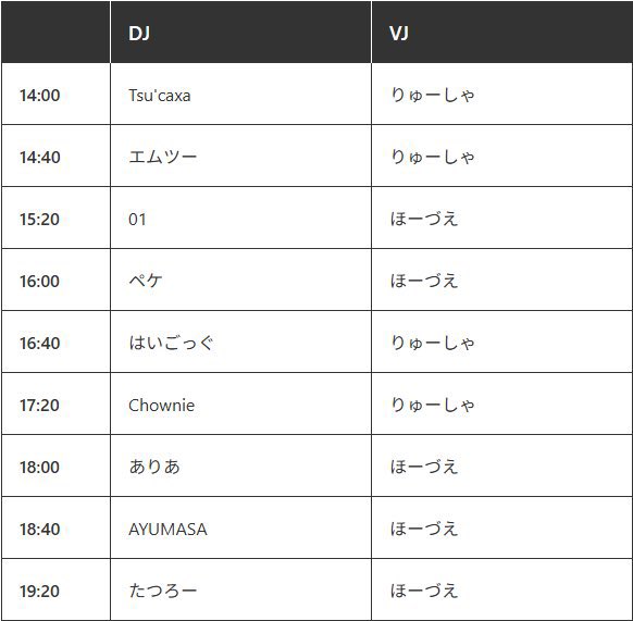 BMarbleFK's tweet photo. 本日14:00より八王子Gluckにて、青春を感じる楽曲オンリーDJイベント #アオ_DJ 開催です‼️

3月も暮れの卒業シーズンと新たな出会いの4月の間。各出演者のアオハルな楽曲で美味しくお酒を飲みましょう〜🌸

晴れて桜も見頃。¥1,000+1dで入れちゃうのでついでに青い春も感じにいらしてください‼️ https://t.co/cEqJdTH23P