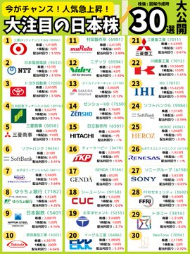 マクロ×市場心理の戦略家 tweet media
