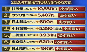 マクロ×市場心理の戦略家 tweet media