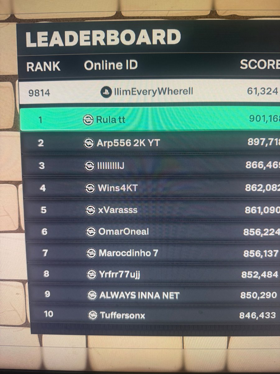 SosNatee's tweet photo. #2k26 do something about your game. These three guys are boosting your new event. They have 2 alt 60 ovr characters on Xbox on no squads courts and are afk so they can keep scoring. Top 10 in the event with 800,000 score!!!! What is this game!!!! @NBA2K @Ronnie2K @JoeKnowsYT https://t.co/VqG2aHX0Zo