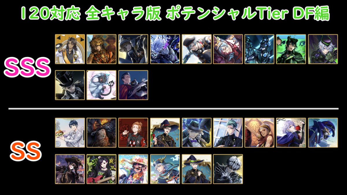 Cytokine tweet media