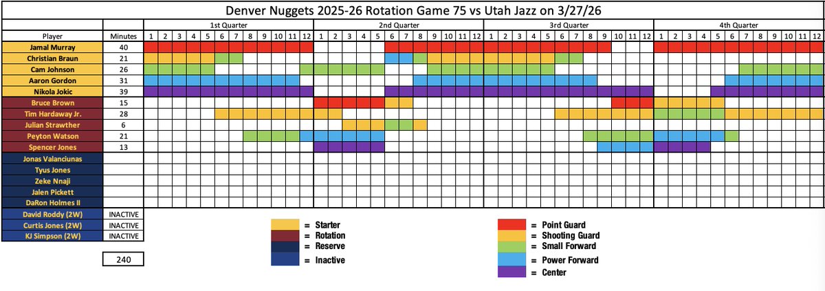 Ryan Blackburn tweet media