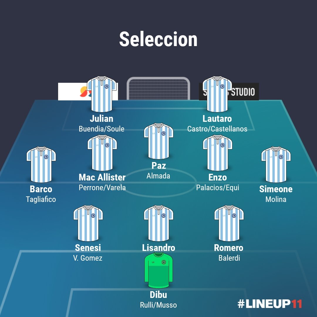 borraflaco's tweet photo. @gastonedul Acá está la lista sin ñoquis https://t.co/DsqbDGCFDV