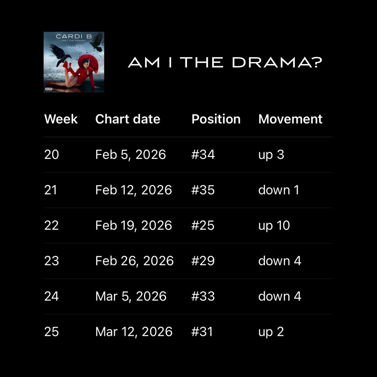 MOLLY THE MAID🧽 tweet media