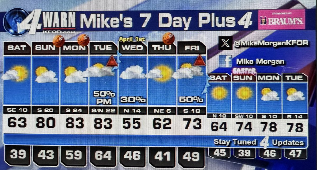 Mike Morgan tweet media