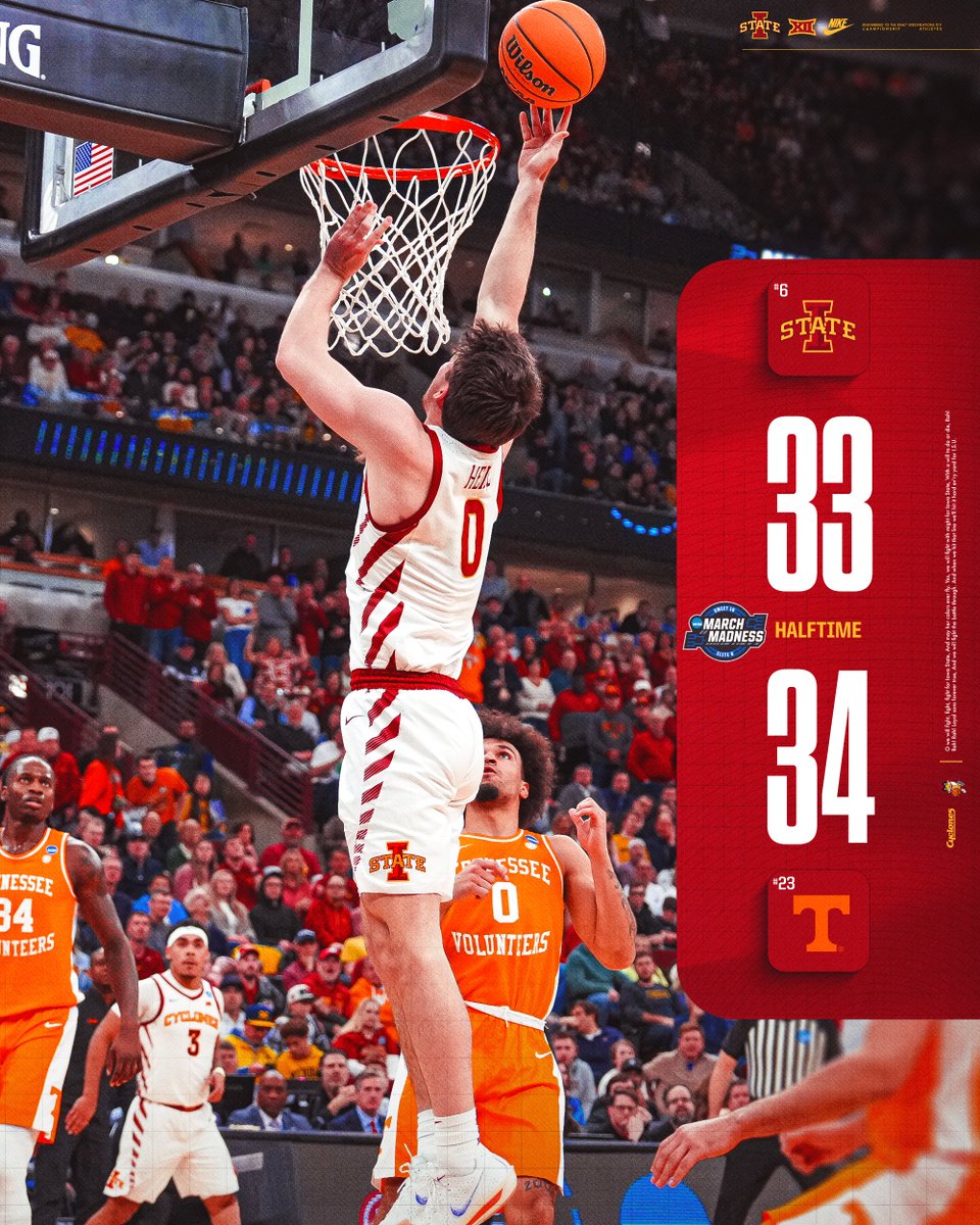 Iowa State Men’s Basketball tweet media