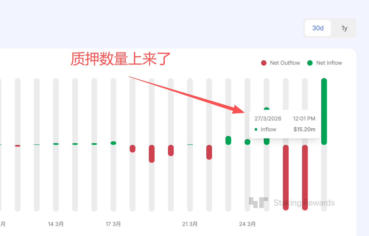 比特鹰 tweet media