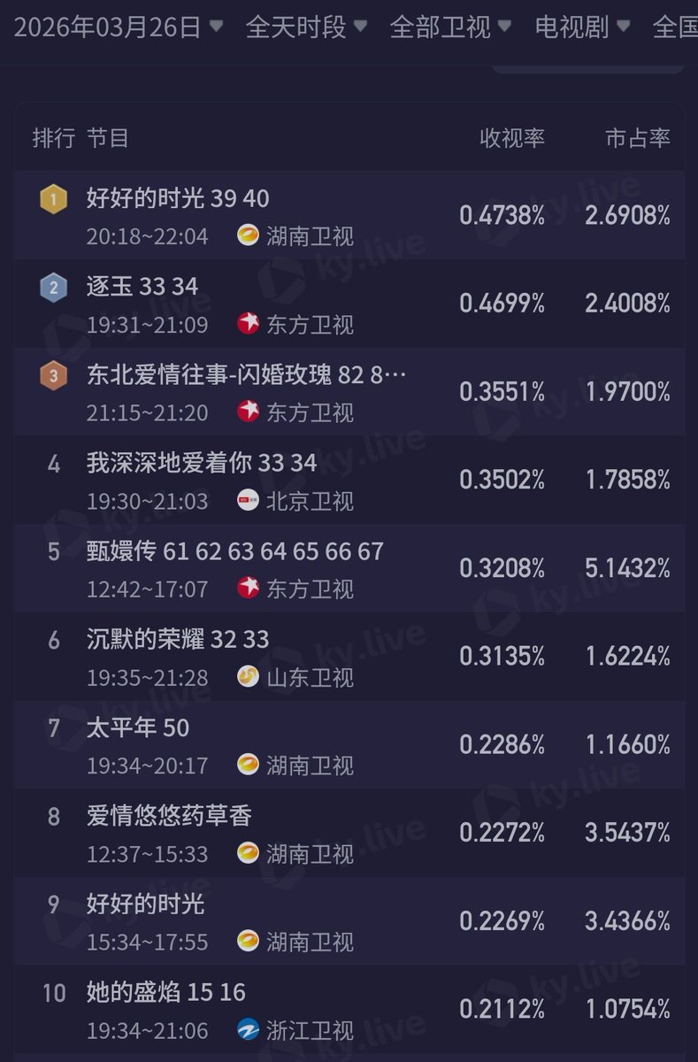 C-Ent Base tweet media