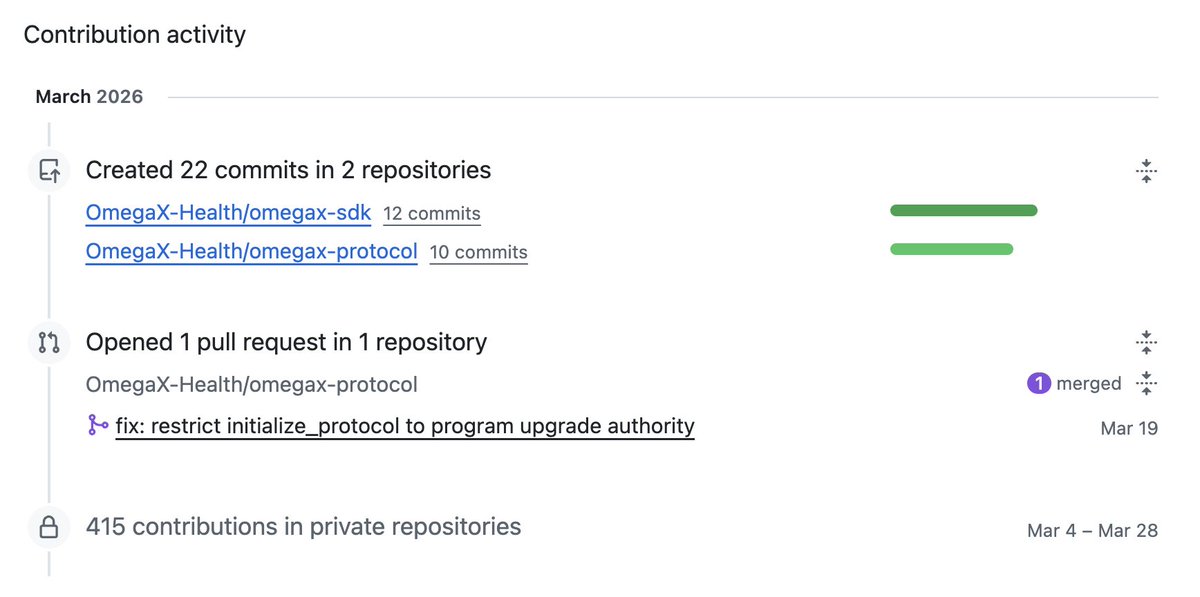 Marino Sabijan, MD tweet media