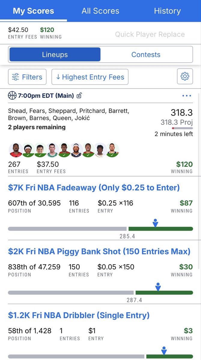 DFS_Rocket's tweet photo. Feasted tonight🧧🤤 

#NBA #GamblingTwitter #DFS #Fanduel https://t.co/Iz6SNWO9GT