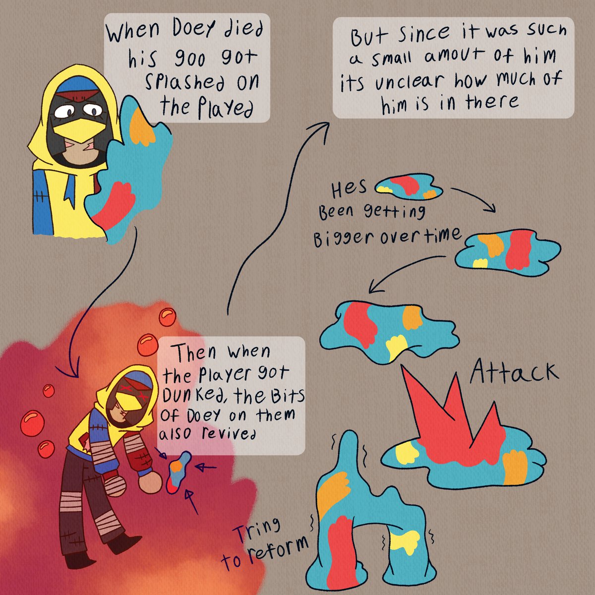 avidrops tweet media