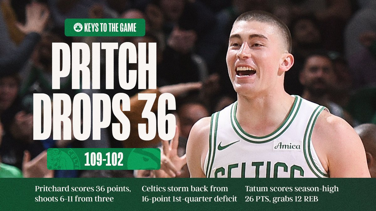 Boston Celtics tweet media