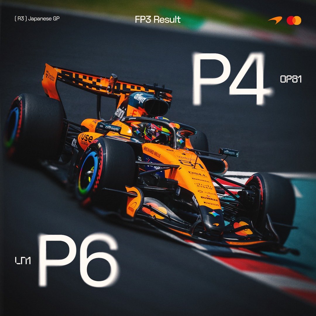 McLaren Mastercard Formula 1 Team tweet media