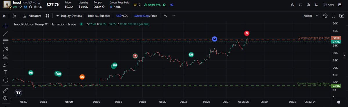 Bernd Sauer tweet media