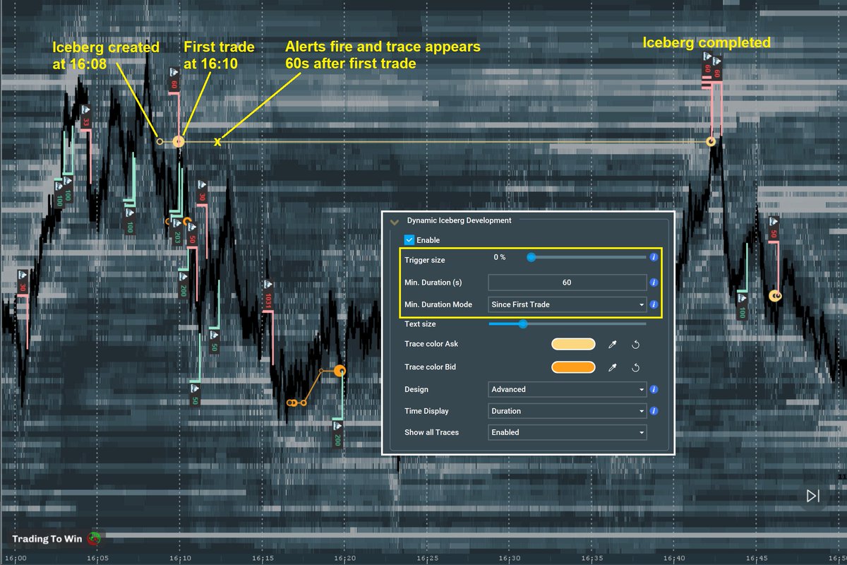 Flow.42 Analytics | TTW Trading Systems PTE. LTD. tweet media