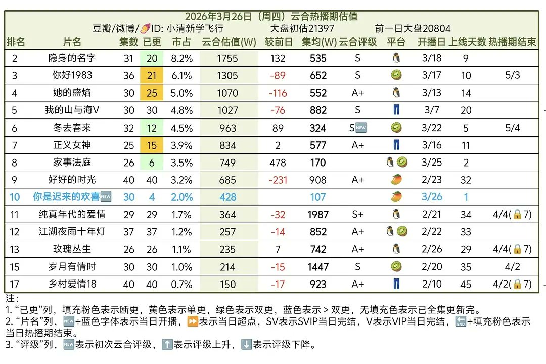 C-Ent Base tweet media