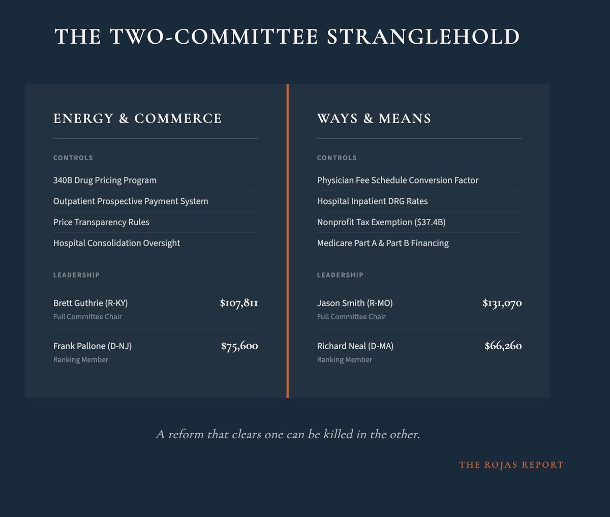 Dutch Rojas tweet media