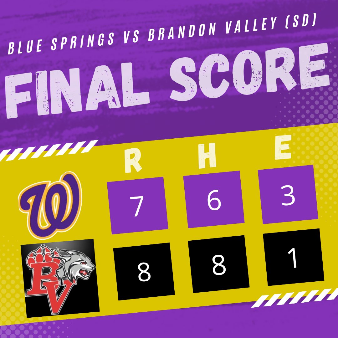 BSHS Wildcat Baseball tweet media