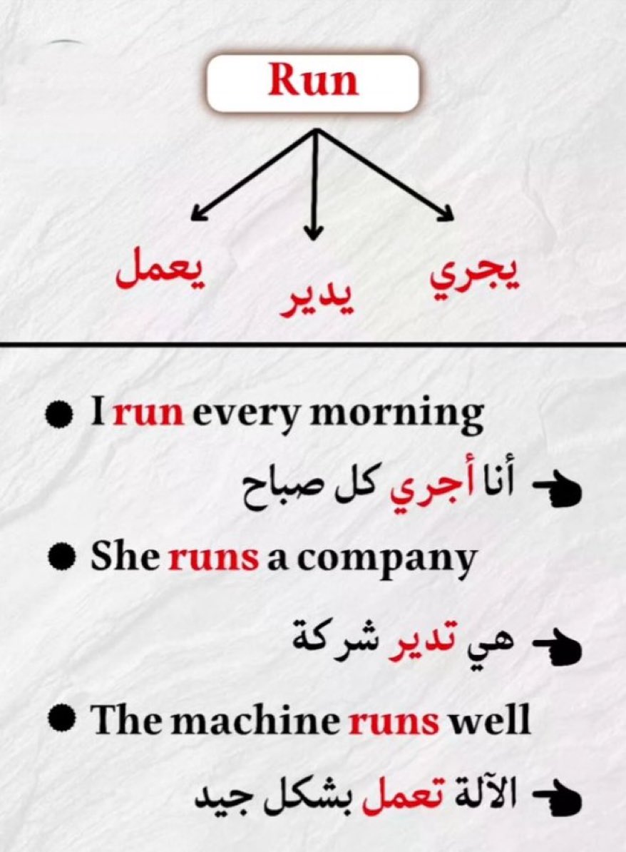 الانجليزية ببساطه tweet media