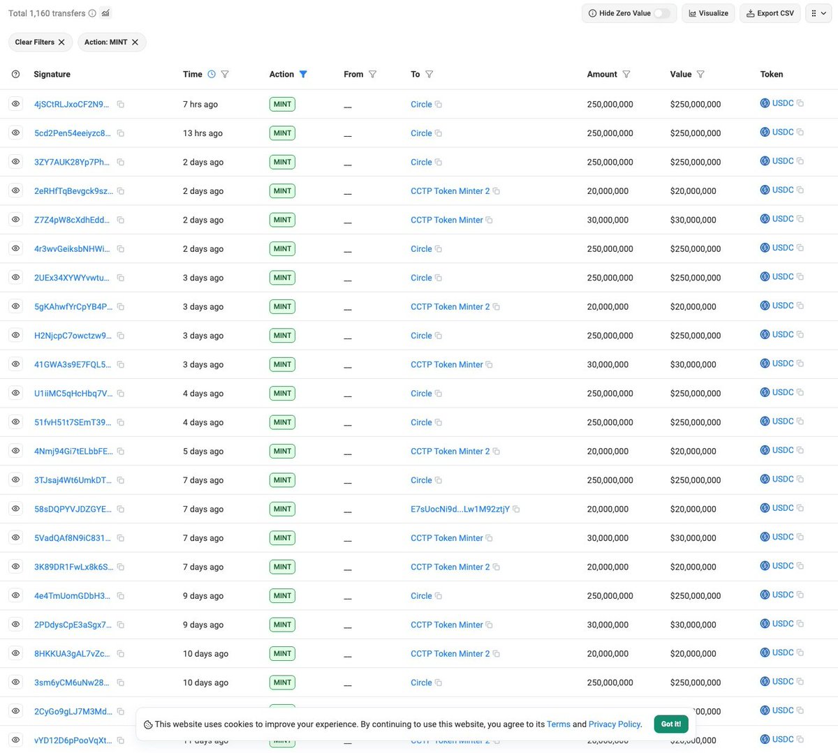 CΞAZOR.eth mak'n 🥪s 🦇🔊 tweet media