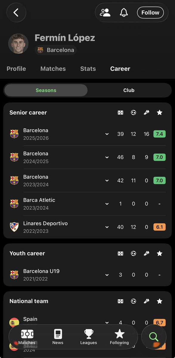 futrethekid tweet media