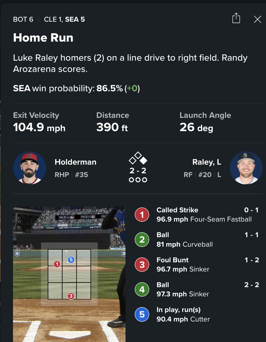 Ryan Divish tweet media