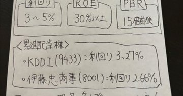 日本株の期待値ハンター tweet media