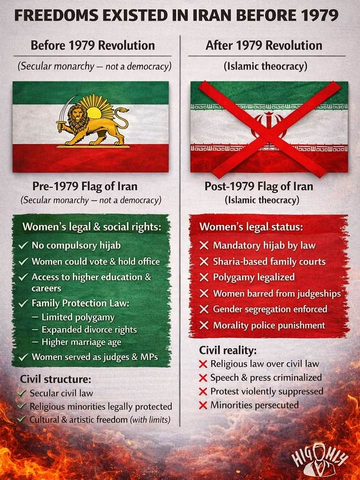 Commentary Donald J. Trump Posts From Truth Social tweet media