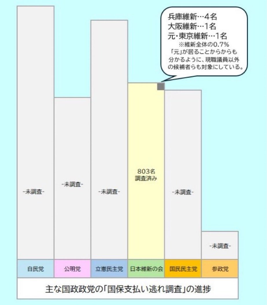 ポット tweet media