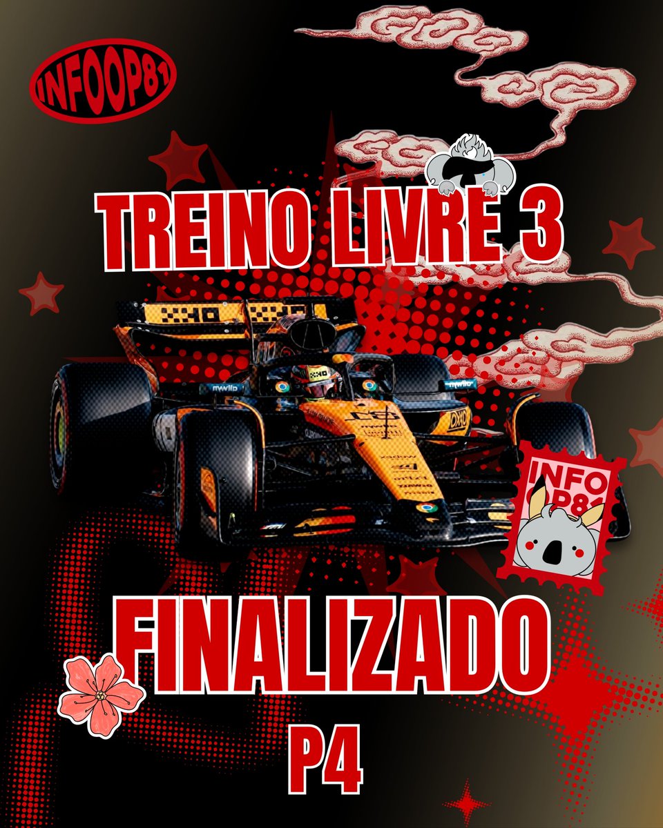 Info Oscar Piastri 🇧🇷 tweet media