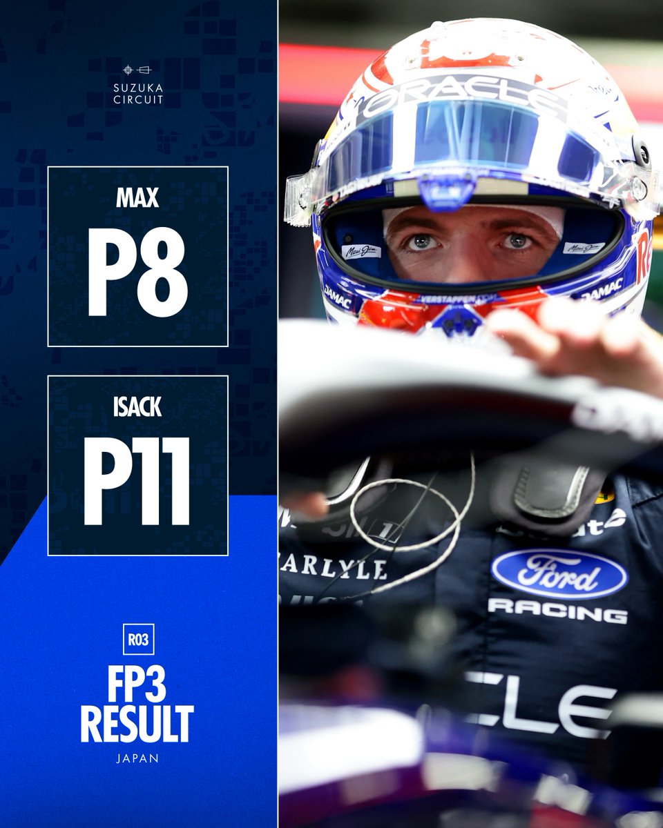 Oracle Red Bull Racing tweet media