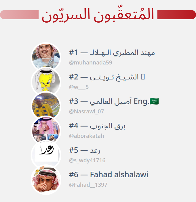 ss22ss777's tweet photo. لقد اكتشفت من زار ملفي الشخصي على تويتر!

⠀⬅️ https://t.co/Z23YTeUCNO https://t.co/dOYpxLNplB