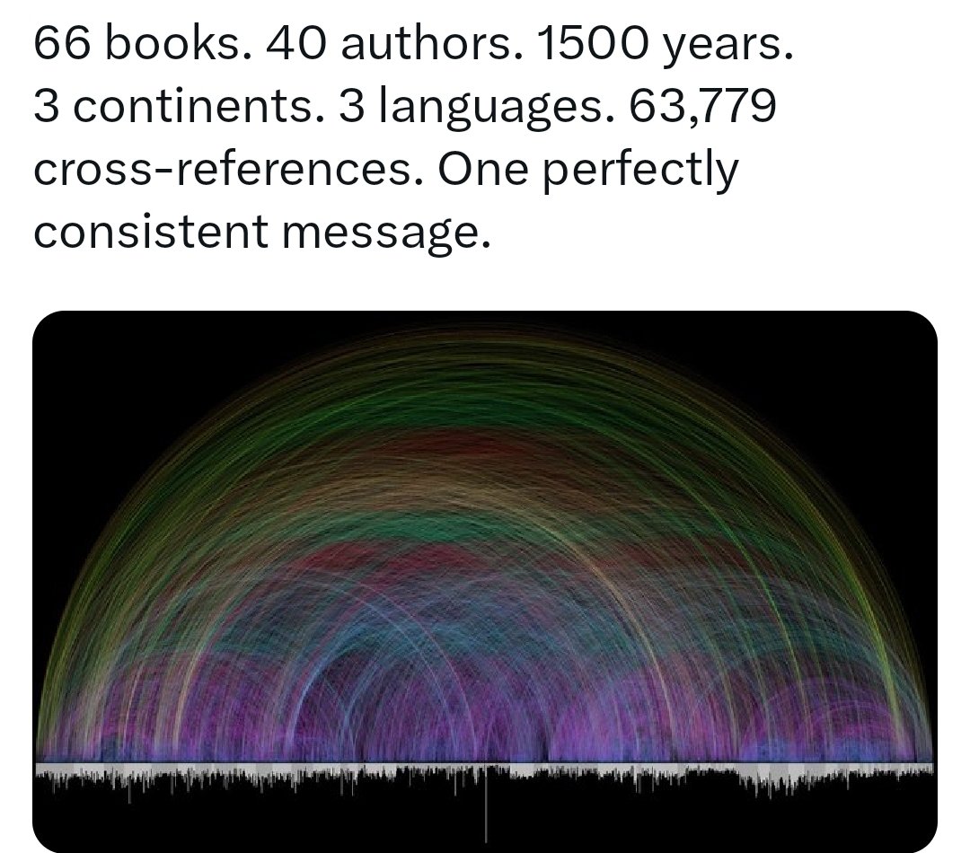 R.L.✝️ tweet media