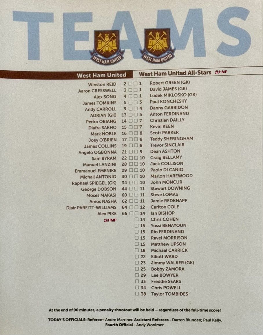 @HammersMuseumPerth tweet media