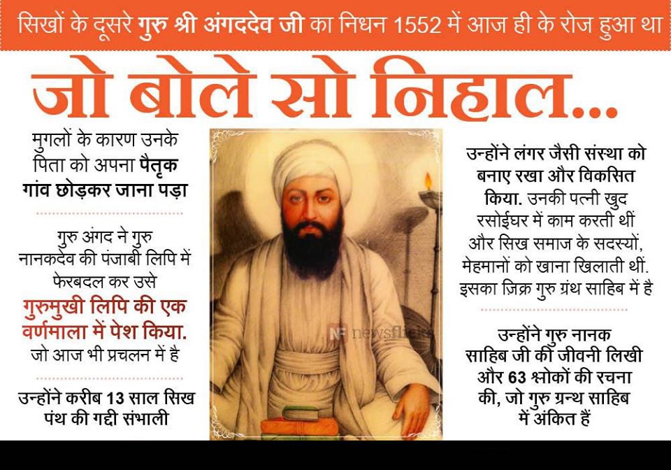 सेवा, समर्पण और अनुशासन के शिखर, सिख पंथ के दूसरे गुरु, श्री गुरु अंगद देव जी की पुण्यतिथि पर उन्हें कोटि-कोटि नमन।

गुरु अंगद देव जी ने न केवल 'गुरुमुखी लिपि' का उपहार देकर पंजाबी भाषा को समृद्ध किया, बल्कि 'लंगर' की प्रथा को व्यवस्थित कर समाज में समानता का संदेश दिया।