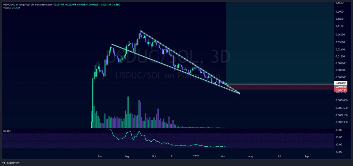 user formerly known as tweet media