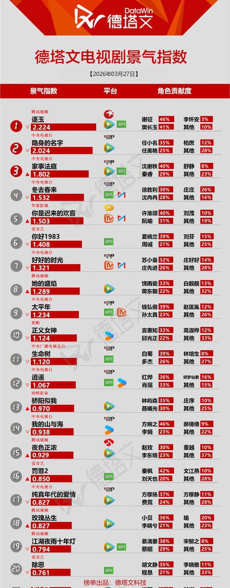 C-Ent Base tweet media