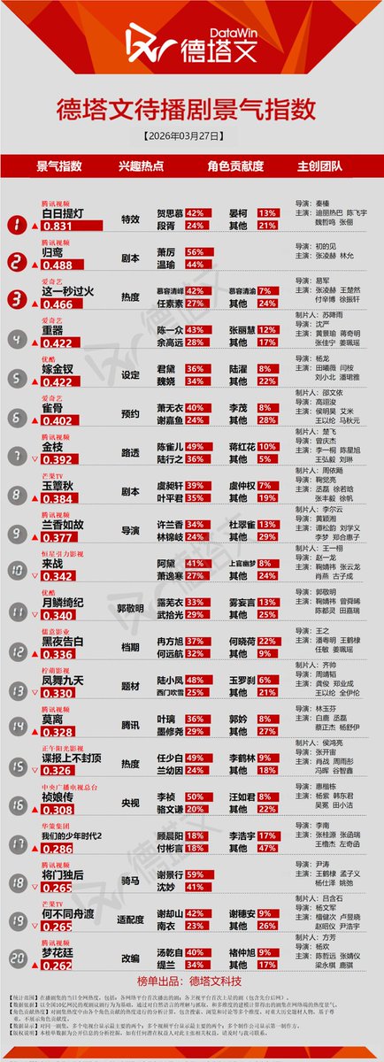 C-Ent Base tweet media