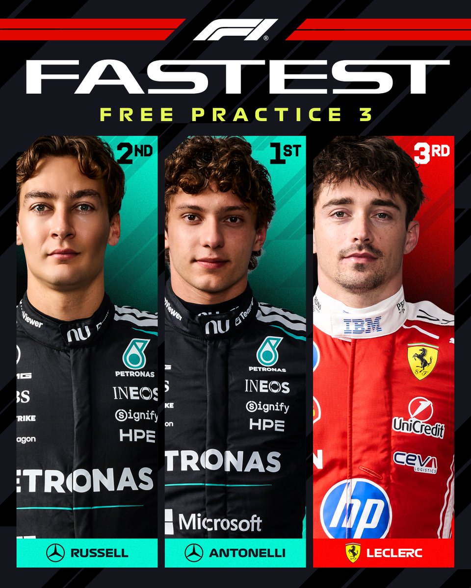 Formula 1 tweet media