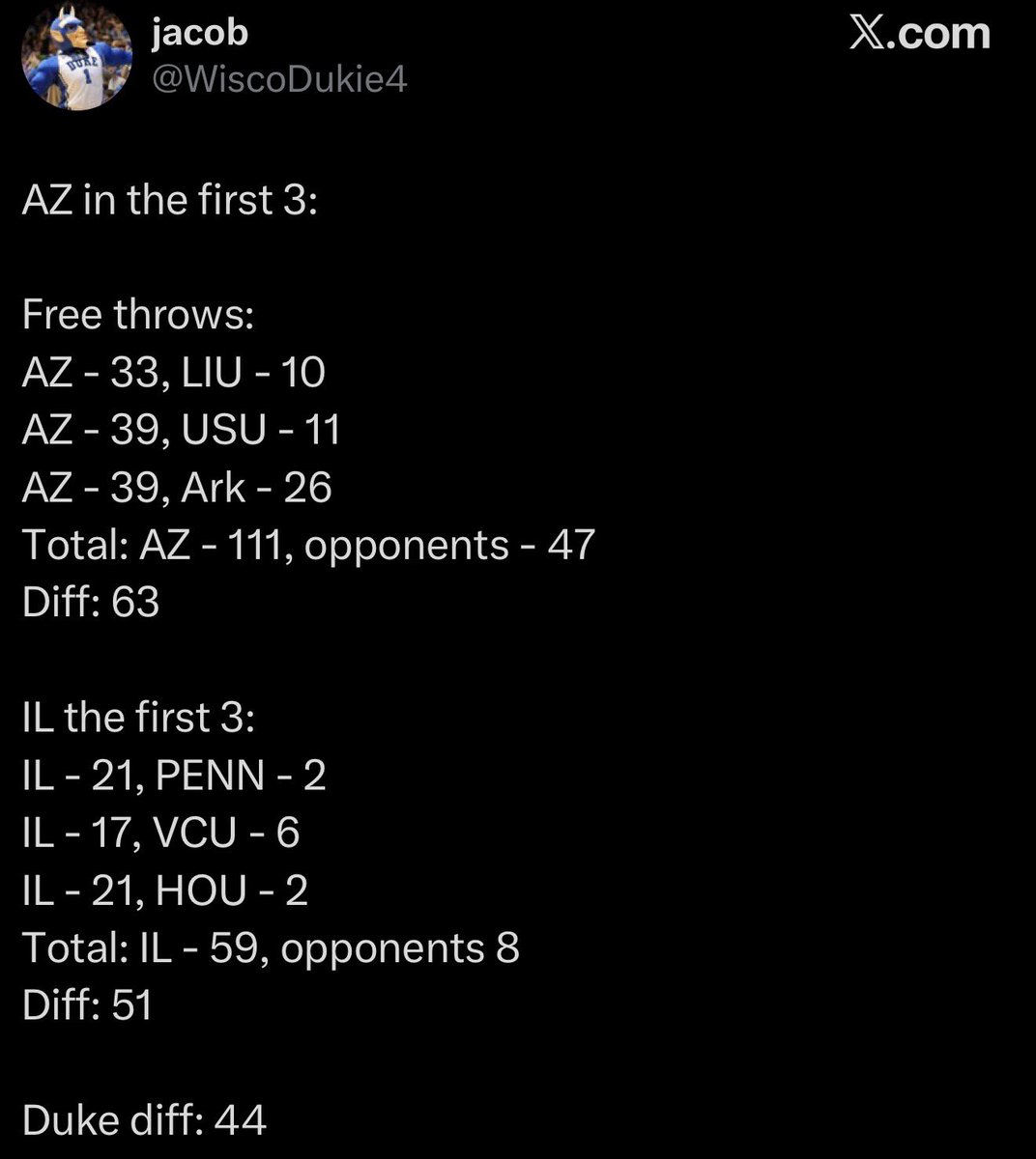 Jayke Duke tweet media