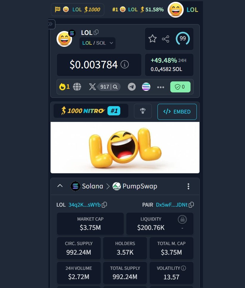 GOOD MORNING LOVELY PEOPLE

The world is in very Bad shape it is need laugh if you wanna fun 

just get $LOL the most viral meme in living history. 
CA: 34q2KmCvapecJgR6ZrtbCTrzZVtkt3a5mHEA3TuEsWYb

Currently around 4 million dollars number 1 trending on DEX TOOLS Target is above